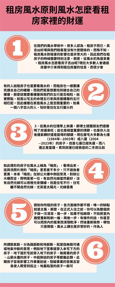 買房風水|買房風水怎麼看？專家說注意避開這5大風水禁忌、格局和方位！